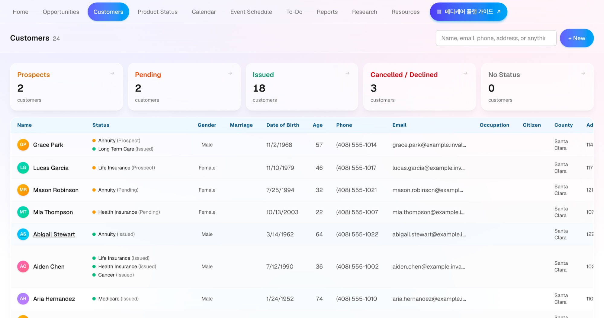 The customer list: counts of prospects, pending, issued and cancelled clients above a table of clients with each policy and its status